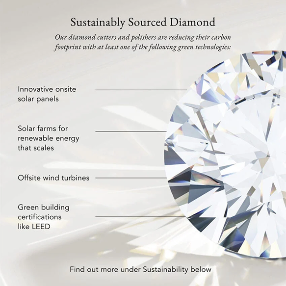 Milan Diamond Bangle